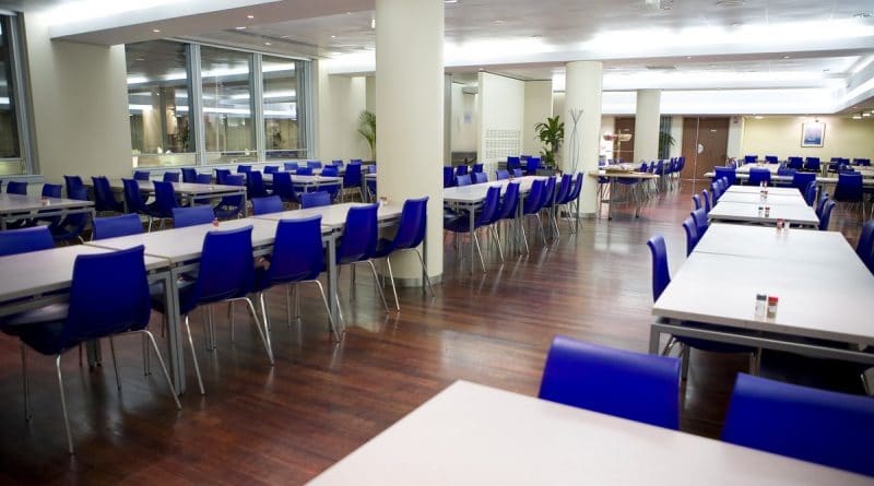 Restaurants entreprise